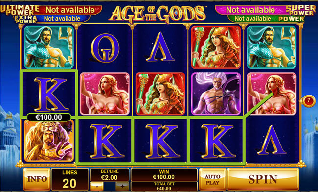 Age of the Gods Slot